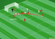 开云平台-世界级足坛豪强对抗，激情篡改足球版图的简单介绍