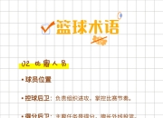 开云体育官网-NBA名宿解读篮球战术秘籍