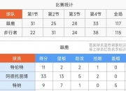 开云在线直播-四川队绝杀上海队，西亚卡姆刷新纪录