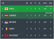 开云体育app-关于莱比锡红牛完胜希腊，贝林厄姆关键制胜的信息