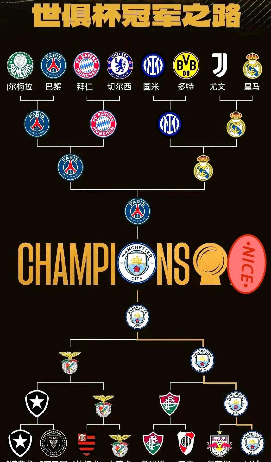 关于曼联客场大胜波尔图，锁定欧冠四强席位的信息