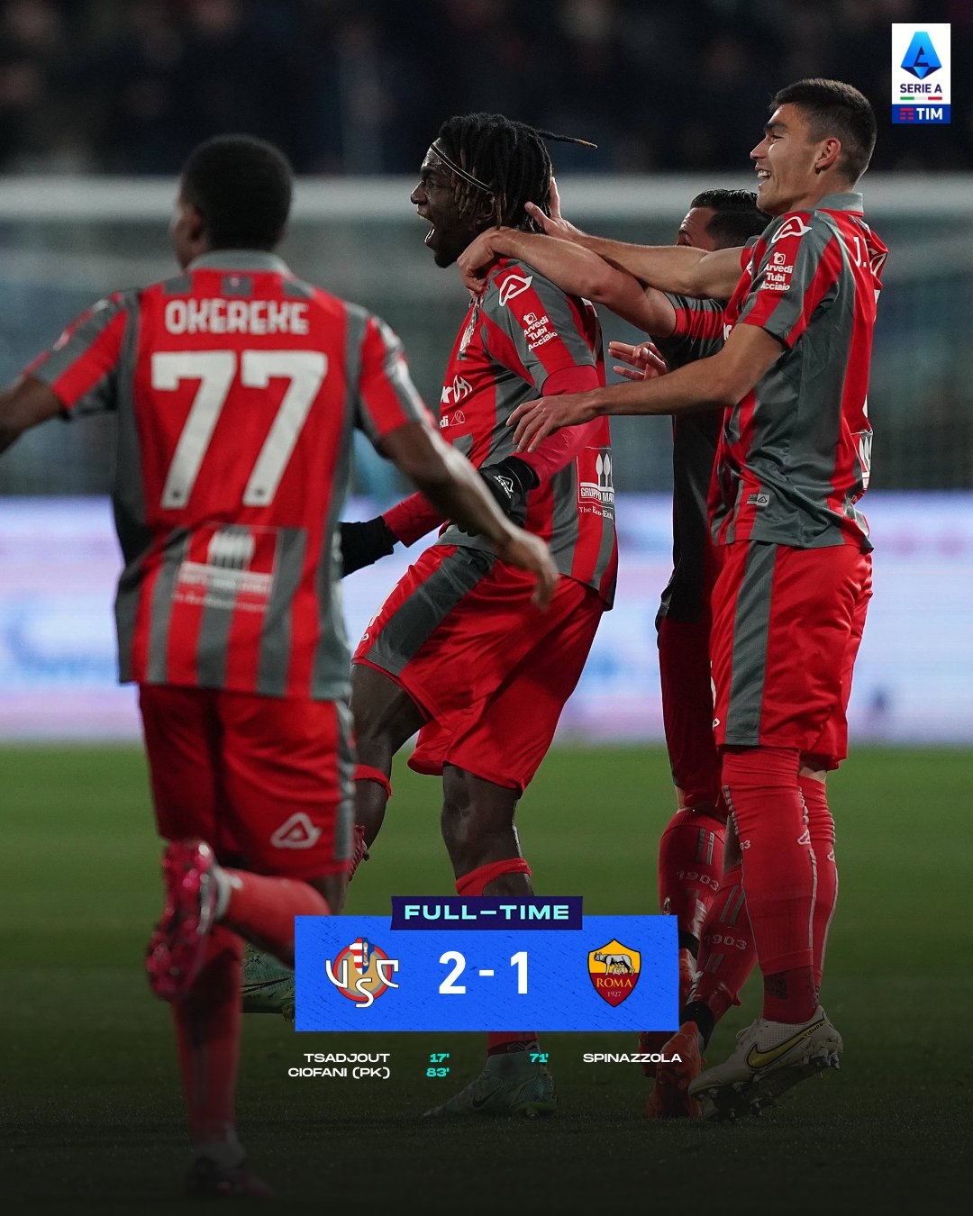 罗马主场告负，欧战资格渐行渐远