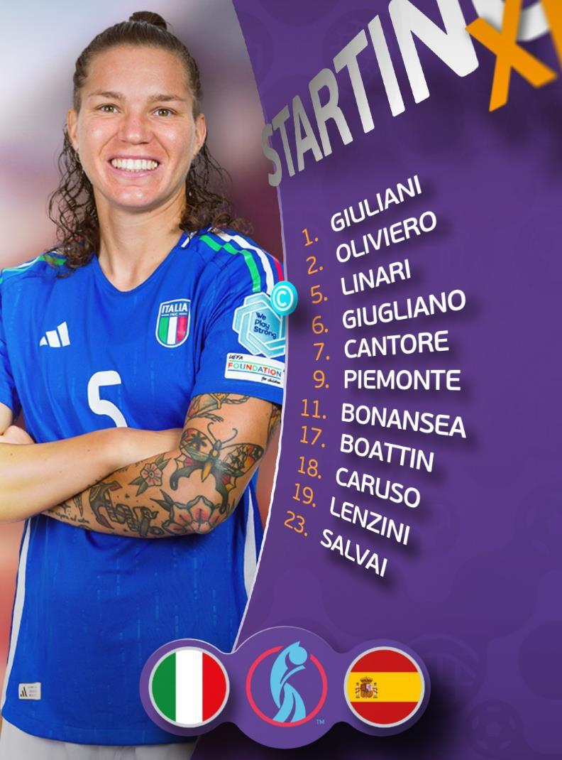 西班牙女足实力强劲，小组出线轻松晋级的简单介绍