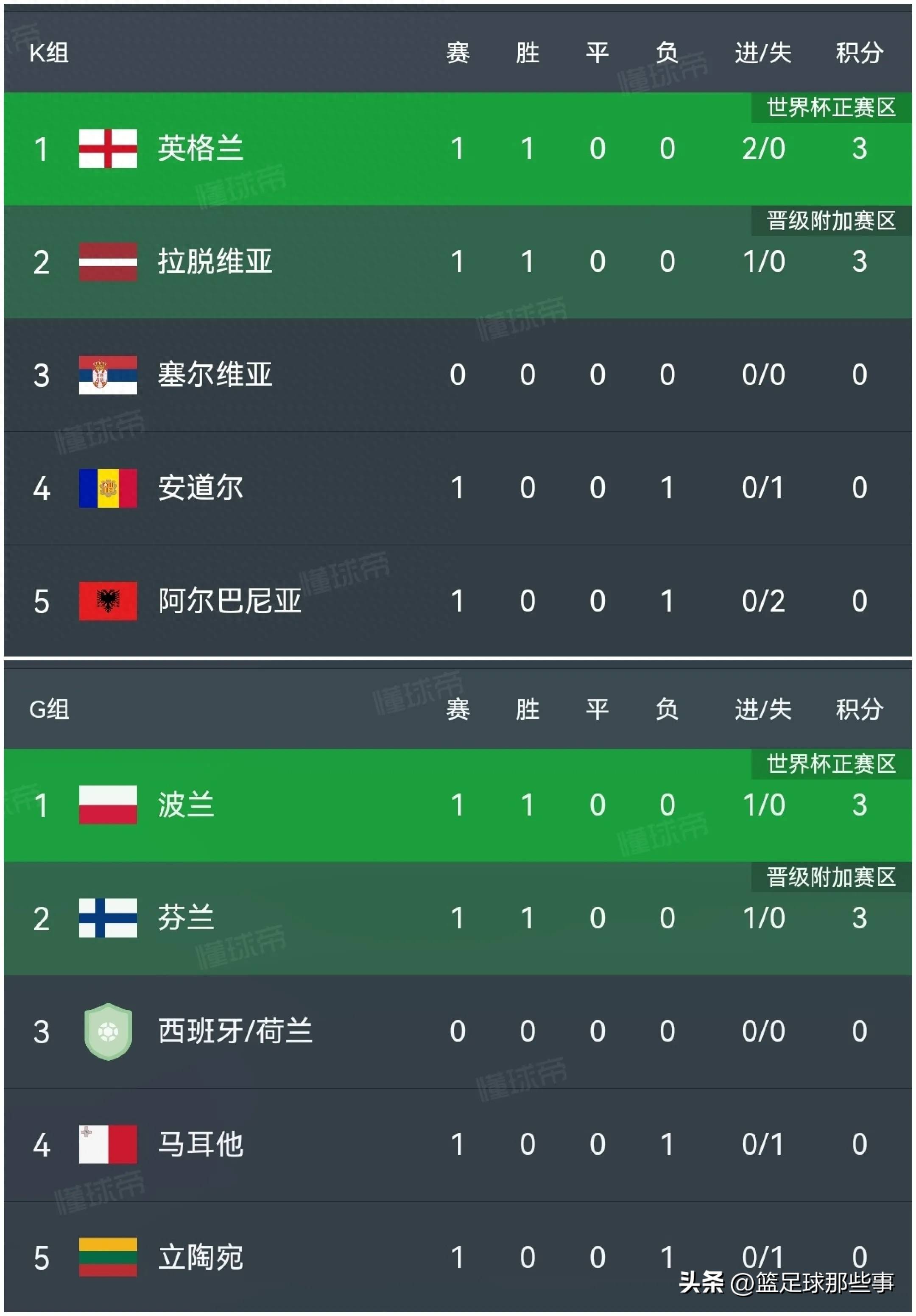 关于莱比锡红牛完胜希腊,贝林厄姆关键制胜的信息 关于莱比锡红牛完胜希腊,贝林厄姆关键制胜的信息