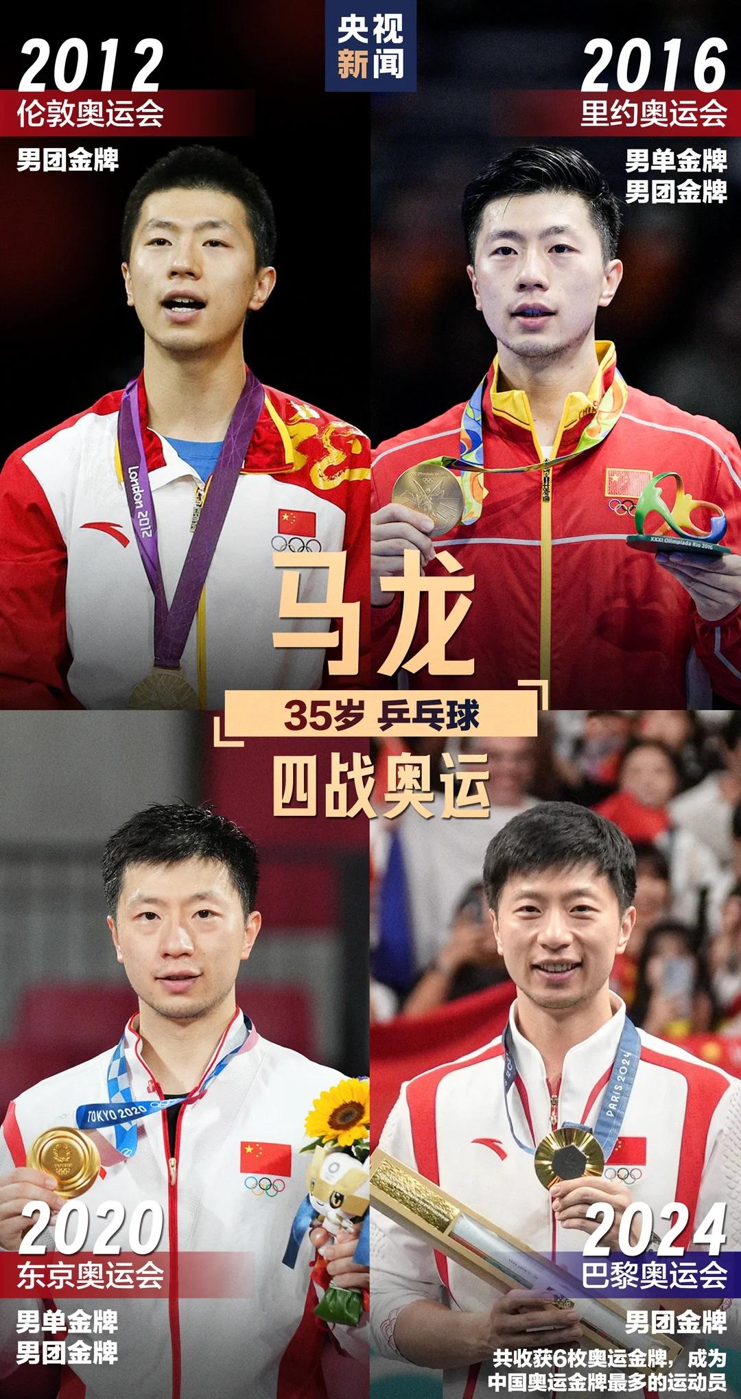 瑞典队碾压奥地利队，马龙关键制胜