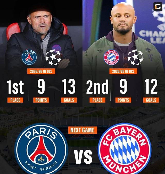 包含巴黎圣日耳曼锁定小组头名,淘汰赛目标一片清晰的词条 包含巴黎圣日耳曼锁定小组头名,淘汰赛目标一片清晰的词条