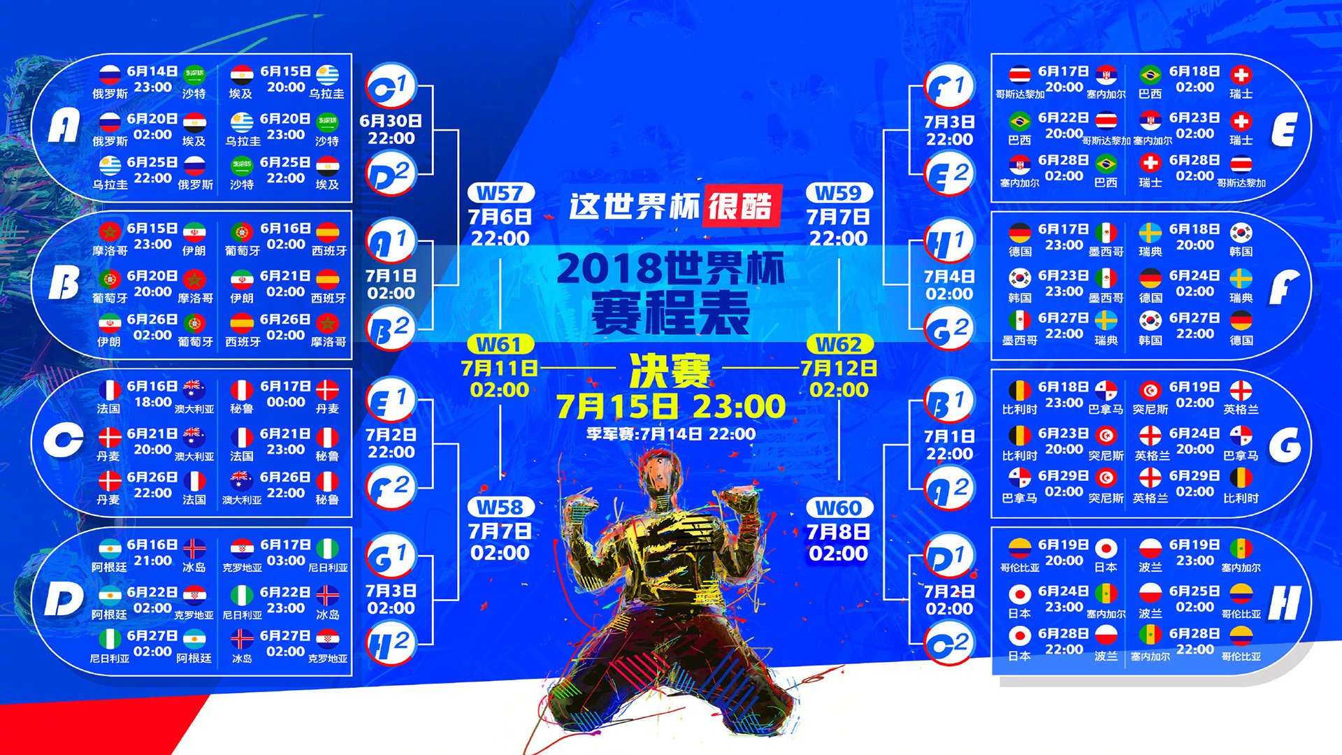 唯一性的加冕,当Caps的开团,让FNC在巴黎的雨夜终结了G2的王朝幻梦